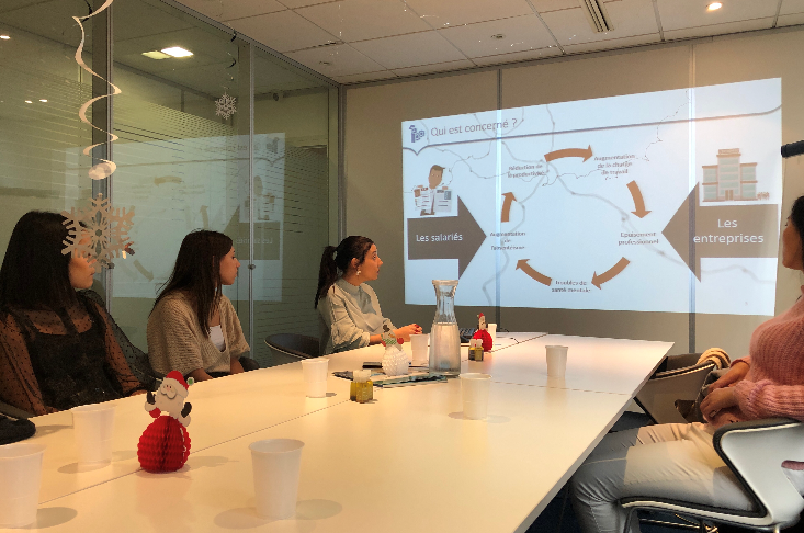 Formation RPS – SSII Finance de marché – ALFIC